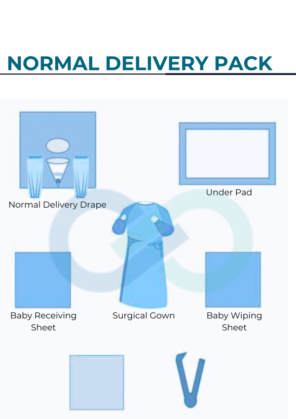 Normal Delivery Pack