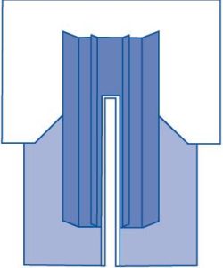 Cardio Drapes