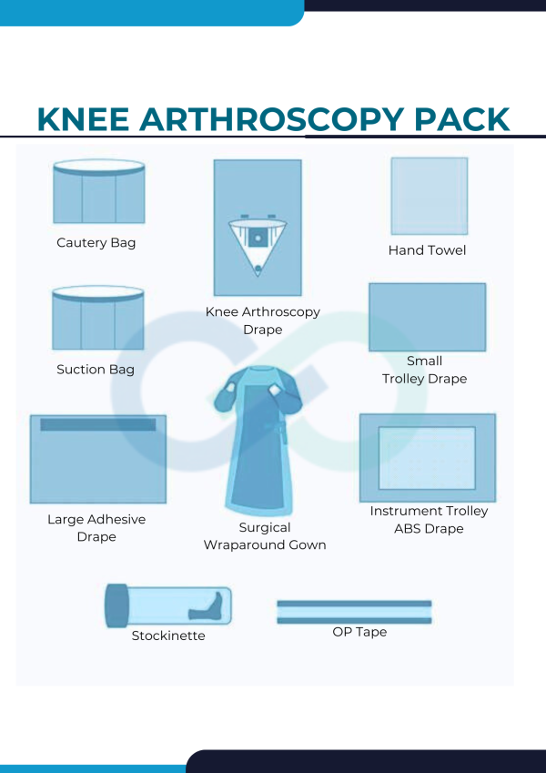 Knee Arthroscopy Pack