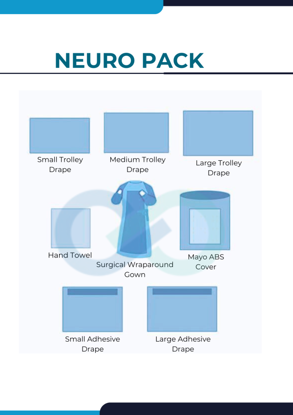 Neuro Pack